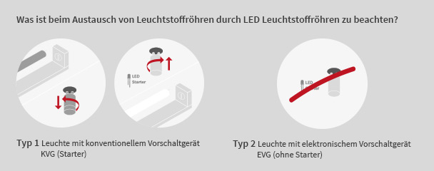 graphic_anleitung_led_roehre